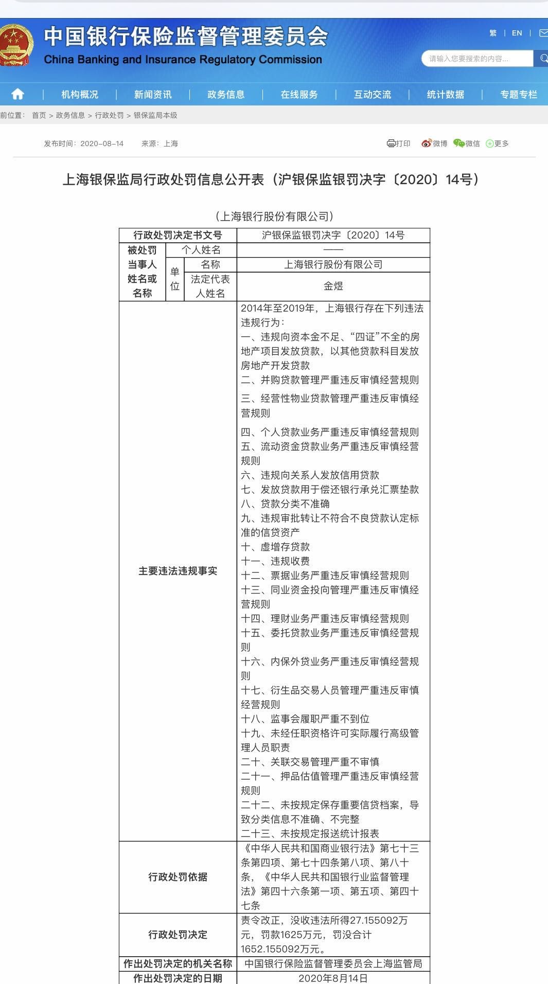 上海银行“23宗罪”：三年半吃2300万罚单 陷多起诉讼纠纷