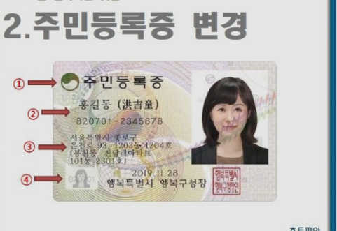 韩国身份证号码是怎样的(韩国人成年身份证号码)