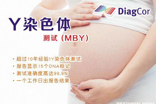 香港怀孕验 血测 男女多少钱？年末新费用明细[已更新]给大家讲解讲解！
